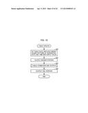 IMAGE FORMING APPARATUS HAVING ENERGY SAVING MODE LEARNING FUNCTION AND     CONTROLLER THEREFOR diagram and image