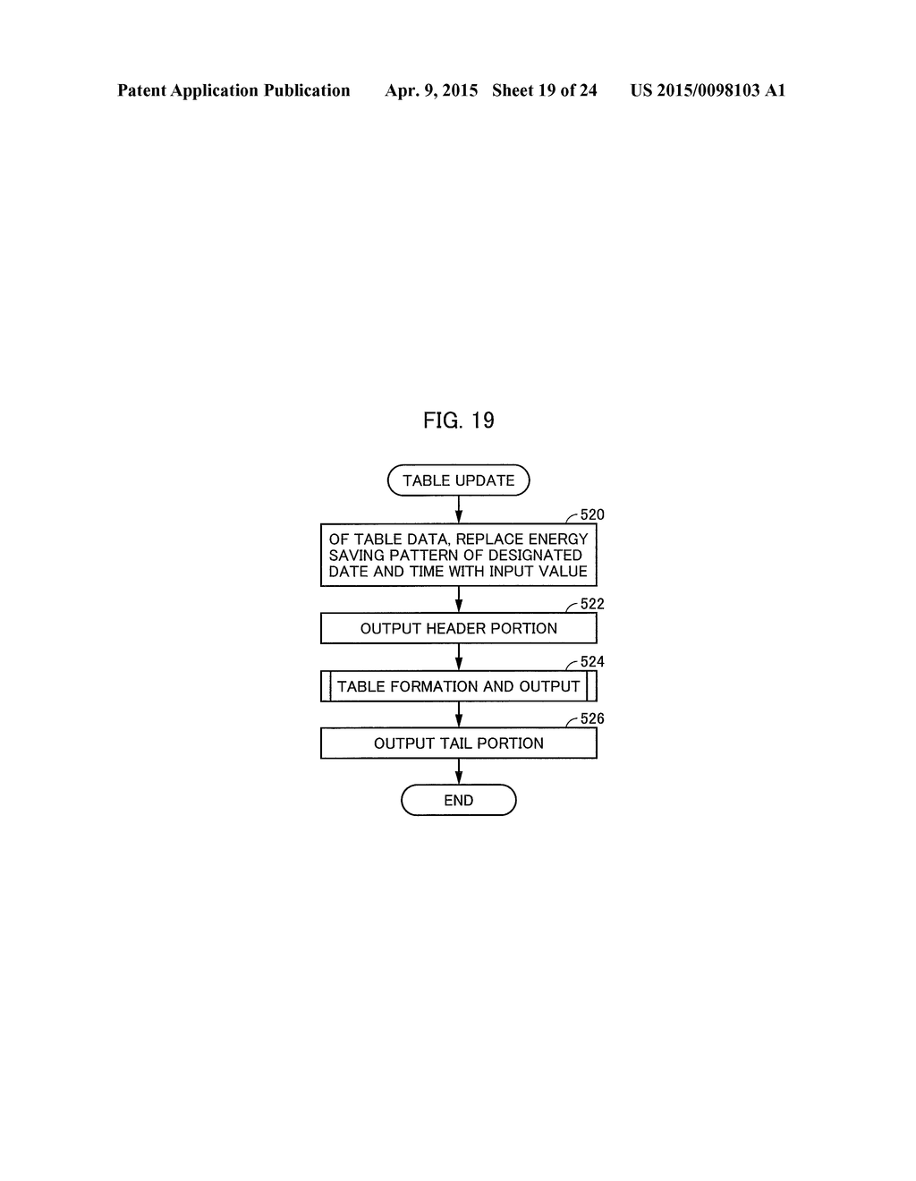 IMAGE FORMING APPARATUS HAVING ENERGY SAVING MODE LEARNING FUNCTION AND     CONTROLLER THEREFOR - diagram, schematic, and image 20