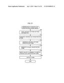 IMAGE FORMING APPARATUS HAVING ENERGY SAVING MODE LEARNING FUNCTION AND     CONTROLLER THEREFOR diagram and image