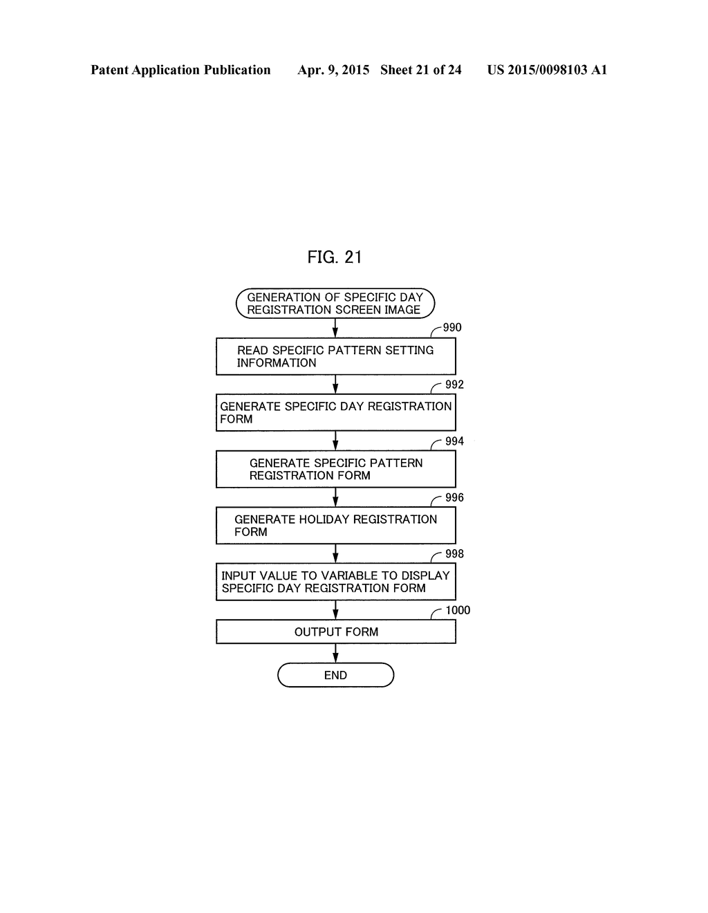 IMAGE FORMING APPARATUS HAVING ENERGY SAVING MODE LEARNING FUNCTION AND     CONTROLLER THEREFOR - diagram, schematic, and image 22