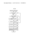 IMAGE FORMING APPARATUS HAVING ENERGY SAVING MODE LEARNING FUNCTION AND     CONTROLLER THEREFOR diagram and image