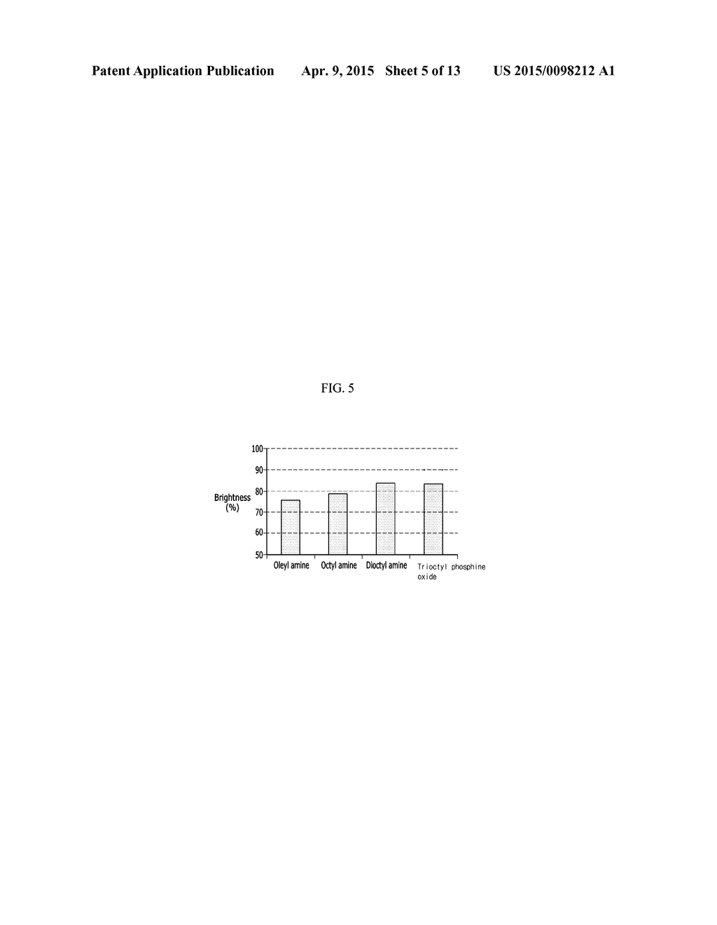 NANOCRYSTAL POLYMER COMPOSITES AND PRODUCTION METHODS THEREOF - diagram, schematic, and image 06