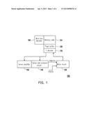 NON-VOLATILE MEMORY APPARATUS AND DATA VERIFICATION METHOD THEREOF diagram and image