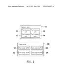 NON-VOLATILE MEMORY APPARATUS AND DATA VERIFICATION METHOD THEREOF diagram and image