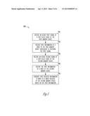 APPARATUSES AND METHODS INCLUDING SELECTIVELY PROVIDING A SINGLE OR     SEPARATE CHIP SELECT SIGNALS diagram and image