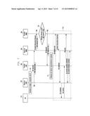 METHOD AND APPARATUS FOR TRANSMITTING TRAFFIC IN MOBILE NETWORK diagram and image