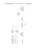 CONGESTION STATE REPORTING METHOD AND ACCESS NETWORK DEVICE diagram and image