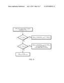 Modulation and Coding Scheme (MCS) Recovery based on CQI Offset diagram and image