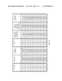 Modulation and Coding Scheme (MCS) Recovery based on CQI Offset diagram and image