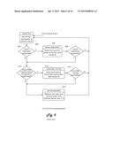 128 Gigabit Fibre Channel Speed Negotiation diagram and image