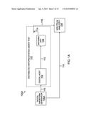 SYSTEMS AND METHODS FOR DELAY MANAGEMENT IN DISTRIBUTED ANTENNA SYSTEM     WITH DIRECT DIGITAL INTERFACE TO BASE STATION diagram and image