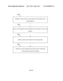 Configurable Call Recording Policy diagram and image