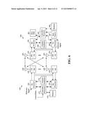 TTI-BUNDLING AND SPS OPERATION IN LTE TDD diagram and image