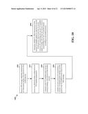 TTI-BUNDLING AND SPS OPERATION IN LTE TDD diagram and image