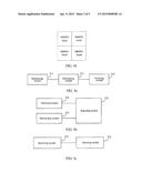 Broadcast Service Resource Allocation Method, Resource Management Center     and MME diagram and image