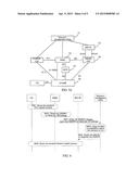 Broadcast Service Resource Allocation Method, Resource Management Center     and MME diagram and image