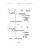 Broadcast Service Resource Allocation Method, Resource Management Center     and MME diagram and image