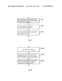 COMMUNICATION METHOD AND DEVICE IN WIRELESS COMMUNICATION SYSTEM diagram and image