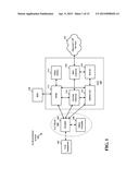 DATA TRANSMISSION SCHEME WITH UNEQUAL CODE BLOCK SIZES diagram and image