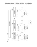 DATA TRANSMISSION SCHEME WITH UNEQUAL CODE BLOCK SIZES diagram and image