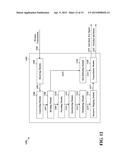 DATA TRANSMISSION SCHEME WITH UNEQUAL CODE BLOCK SIZES diagram and image