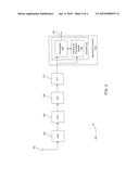 Coordination and Signaling in NAICS and Interference Partitioning diagram and image