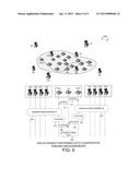 Group Based Location Service in Wireless Local Area Networks diagram and image