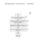 TEMPERATURE SENSITIVE ROUTING OF DATA IN A COMPUTER SYSTEM diagram and image