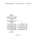 APPARATUS AND METHOD FOR POWER AMPLIFICATION diagram and image