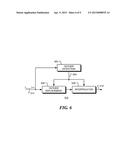 PHASE NOISE MITIGATION FOR WIRELESS COMMUNICATIONS diagram and image