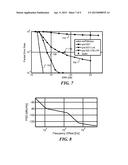 PHASE NOISE MITIGATION FOR WIRELESS COMMUNICATIONS diagram and image