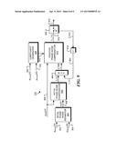 PHASE NOISE MITIGATION FOR WIRELESS COMMUNICATIONS diagram and image