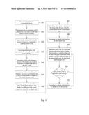 METHOD FOR PORTABLE DEVICE PROCESSING DATA BASED ON CLOCK EXTRACTED FROM     DATA FROM HOST diagram and image