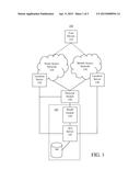 ENABLING LOCATION DETERMINATION OF USER DEVICE ORIGINATING EMERGENCY     SERVICE CALL diagram and image
