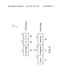 APPARATUS AND METHODS FOR SEPARATED SECURITY IMPLEMENTATIONS IN WIRELESS     COMMUNICATIONS diagram and image