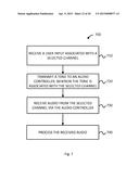 SYSTEMS AND METHODS FOR IDENTIFYING NOISES diagram and image