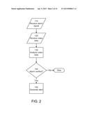 APPARATUS AND METHODS FOR VIDEO ALARM VERIFICATION diagram and image