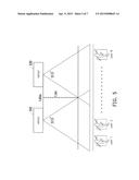 SYSTEM AND METHOD OF MULTI-USER COACHING INSIDE A TUNABLE MOTION-SENSING     RANGE diagram and image