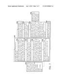 SYSTEM AND METHOD OF MULTI-USER COACHING INSIDE A TUNABLE MOTION-SENSING     RANGE diagram and image