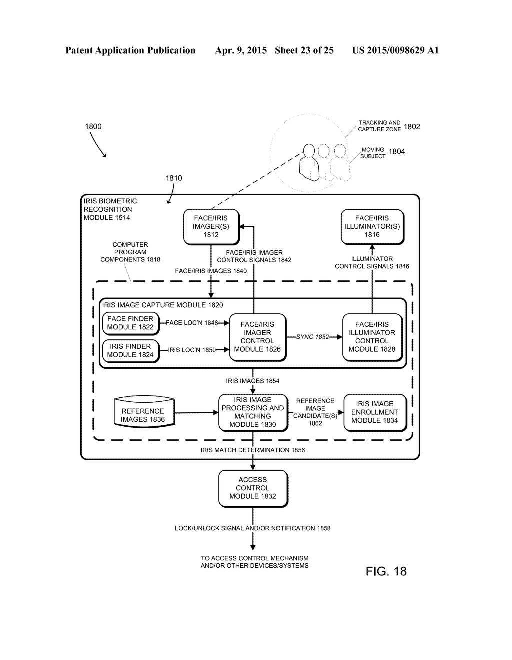 IRIS BIOMETRIC RECOGNITION MODULE AND ACCESS CONTROL ASSEMBLY - diagram, schematic, and image 24