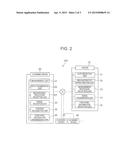 Image Processing System, Image Processing Method and Image Processing     Program diagram and image