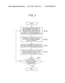 Image Processing System, Image Processing Method and Image Processing     Program diagram and image