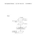 IMAGE PROCESSOR AND NON-TRANSITORY COMPUTER READABLE MEDIUM diagram and image