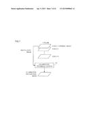 IMAGE PROCESSOR AND NON-TRANSITORY COMPUTER READABLE MEDIUM diagram and image