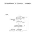 IMAGE PROCESSOR AND NON-TRANSITORY COMPUTER READABLE MEDIUM diagram and image