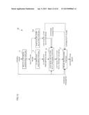 IMAGE PROCESSOR AND NON-TRANSITORY COMPUTER READABLE MEDIUM diagram and image