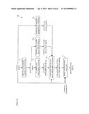 IMAGE PROCESSOR AND NON-TRANSITORY COMPUTER READABLE MEDIUM diagram and image