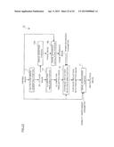 IMAGE PROCESSOR AND NON-TRANSITORY COMPUTER READABLE MEDIUM diagram and image