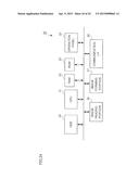 IMAGE PROCESSOR AND NON-TRANSITORY COMPUTER READABLE MEDIUM diagram and image