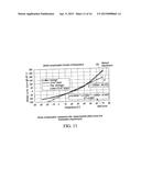 COMPENSATED CAPILLARY INDICATOR diagram and image